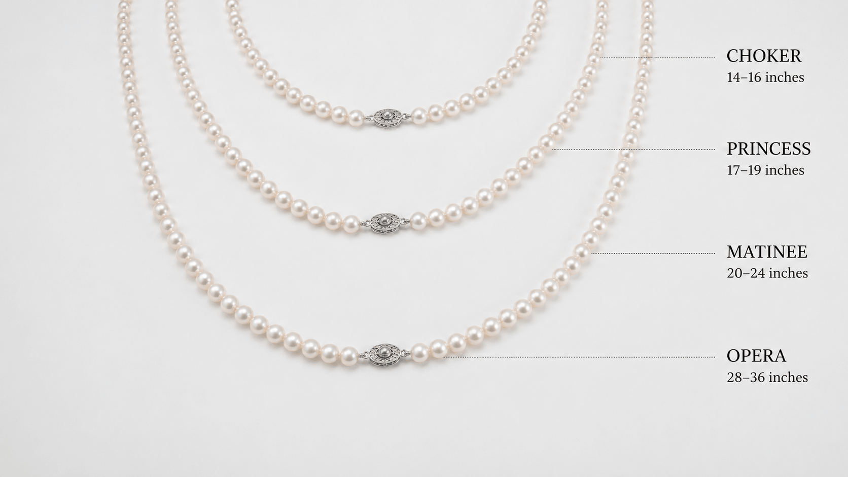 02. Tipos y longitudes de collares de perlas Akoya