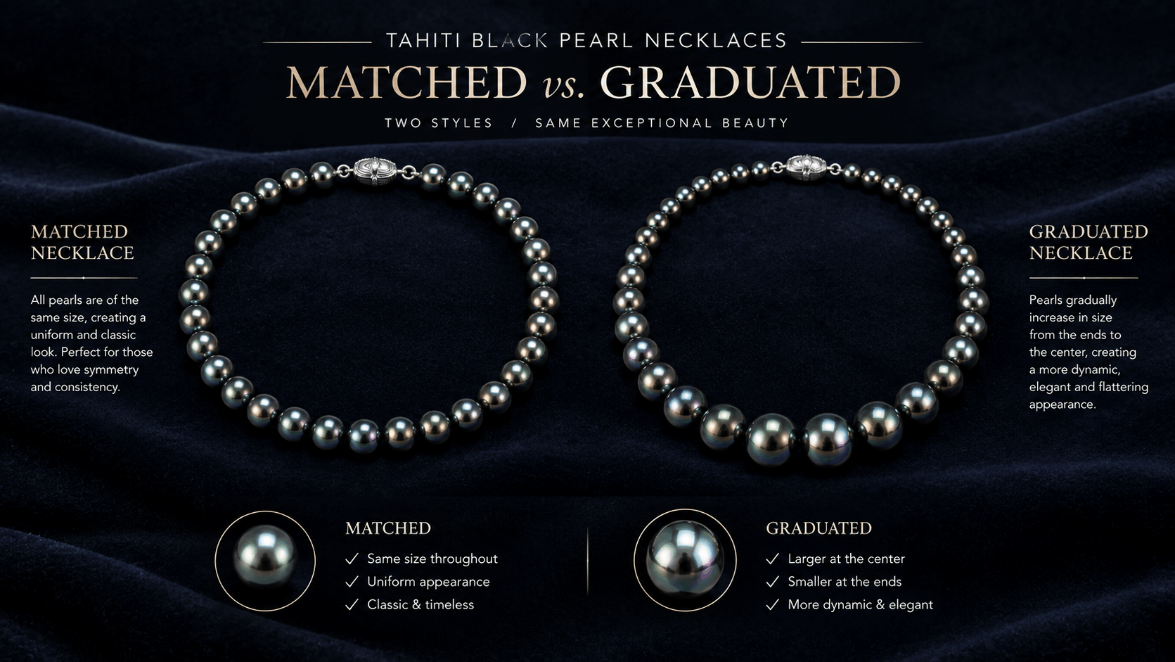 05. Emparejado vs graduado — Dos looks diferentes